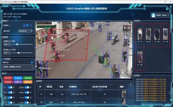 监控区域入侵是人为吗图标