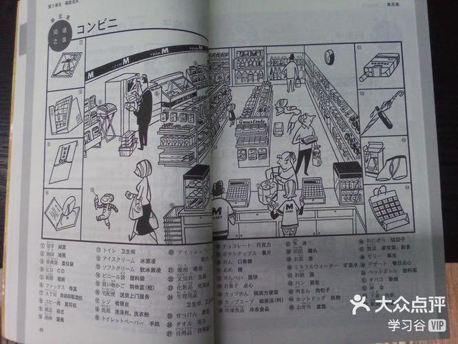 便利店常用日语