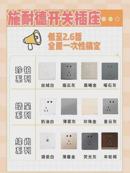 公牛和施耐德开关插座对比