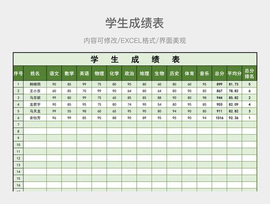 初中成绩单模板(可打印)图标
