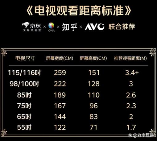 电视清理空间怎么清理图标
