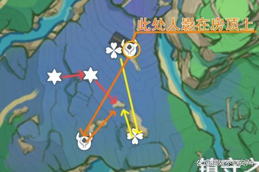 原神祭神奏上怎么过