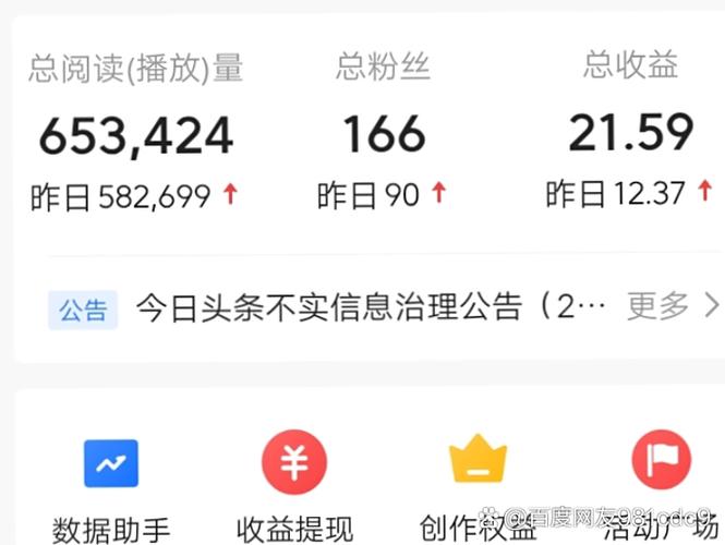 今天头条视频播放量50万多少钱