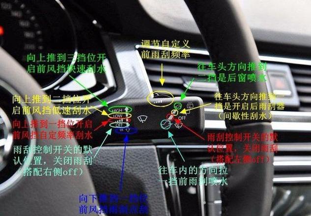 大众车内按键图解缩略图