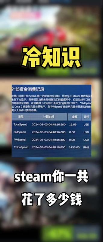 如何查询游戏历史价格信息