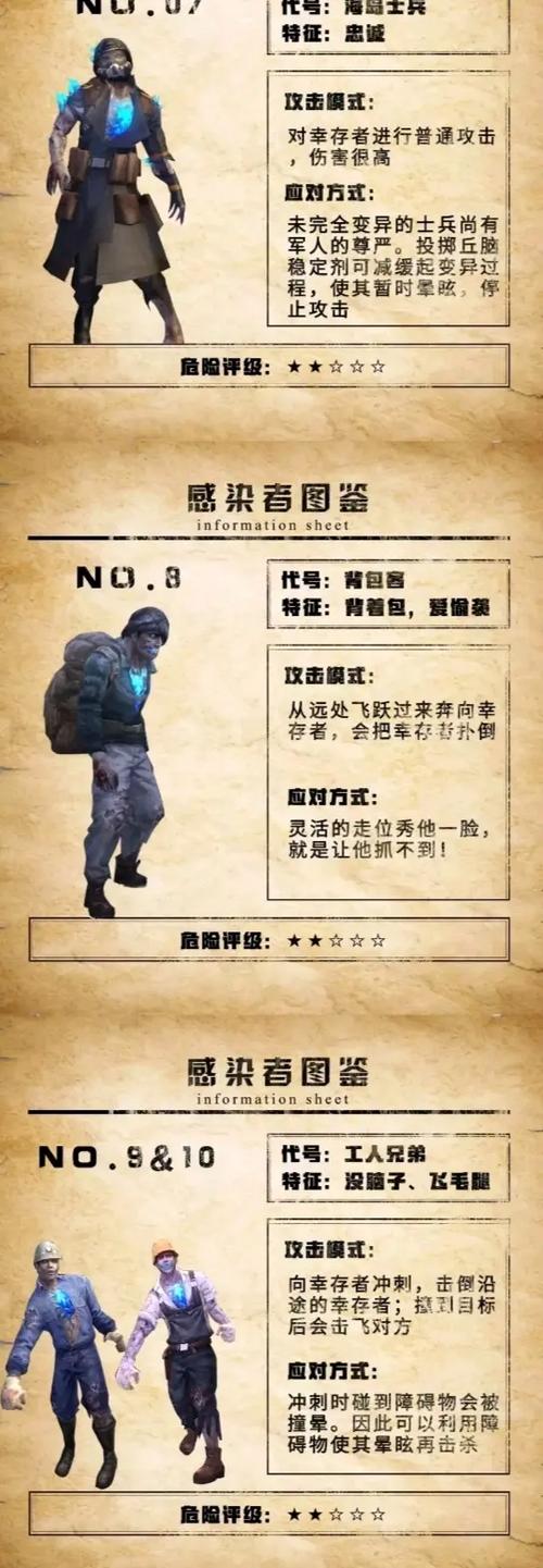 明日之后高级病毒技能介绍