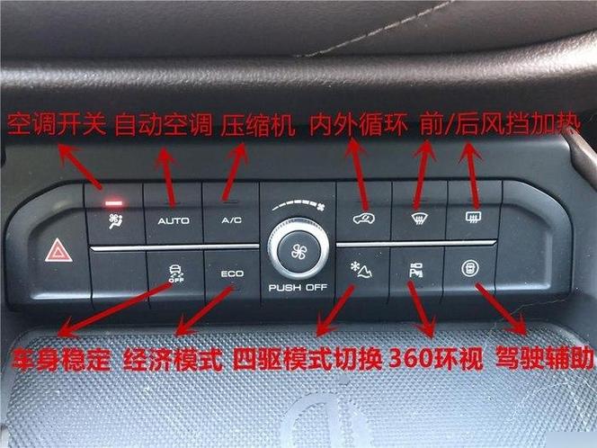 中控台按键图解