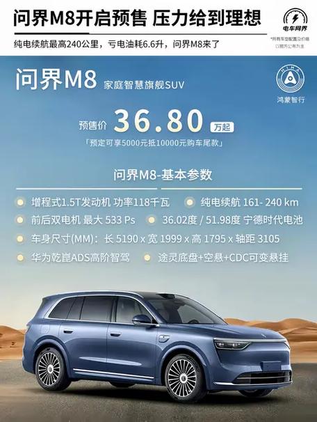问界m8的价格