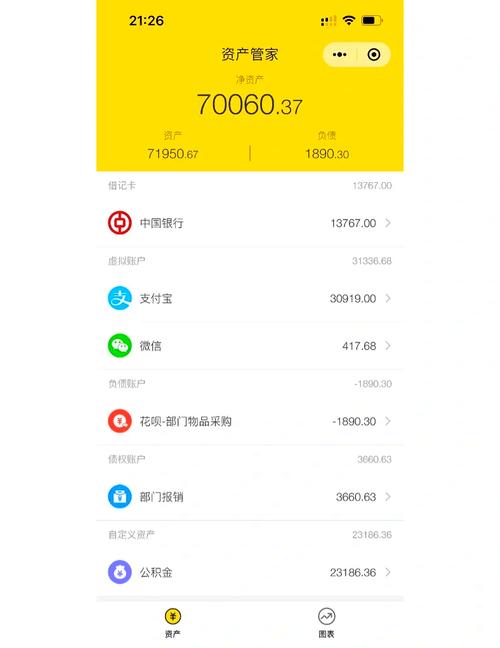可用余额-27.90什么意思缩略图