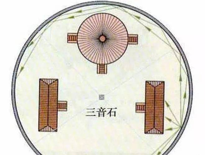 回音最怕三个东西截图