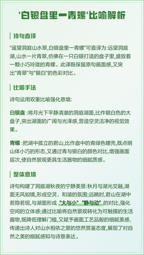 白银盘里一青螺是什么修辞手法
