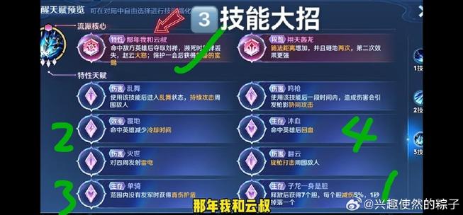 王者荣耀觉醒模式英雄技能
