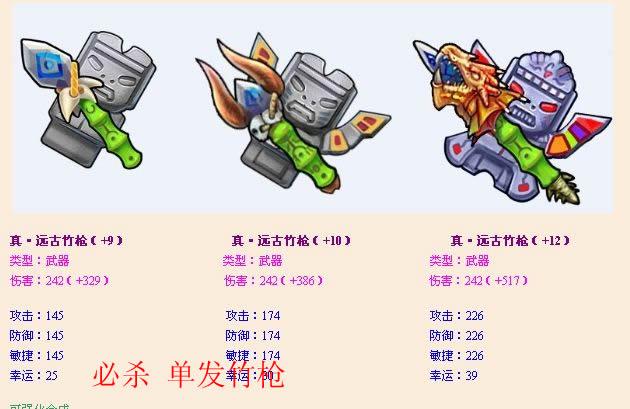 弹弹堂手游武器熔炼表