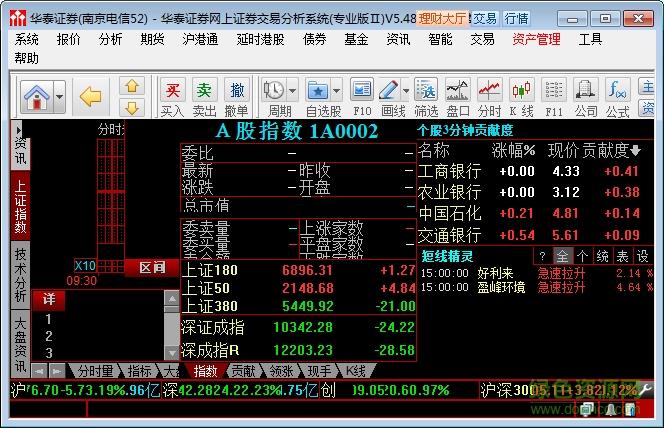 华泰证券pc端