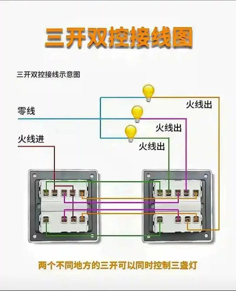 三联开关如何接线