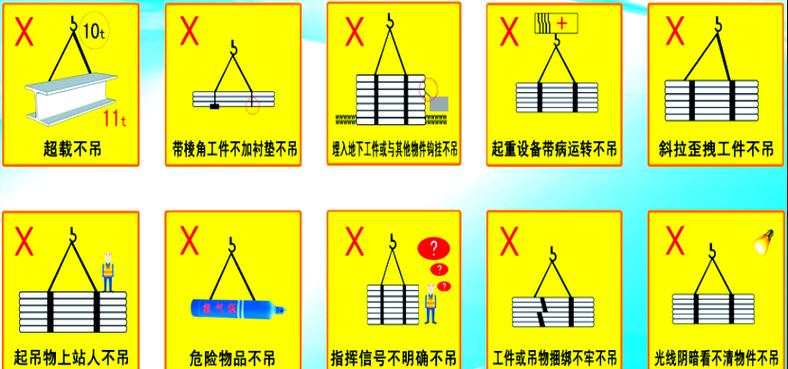 行车10不吊有哪些
