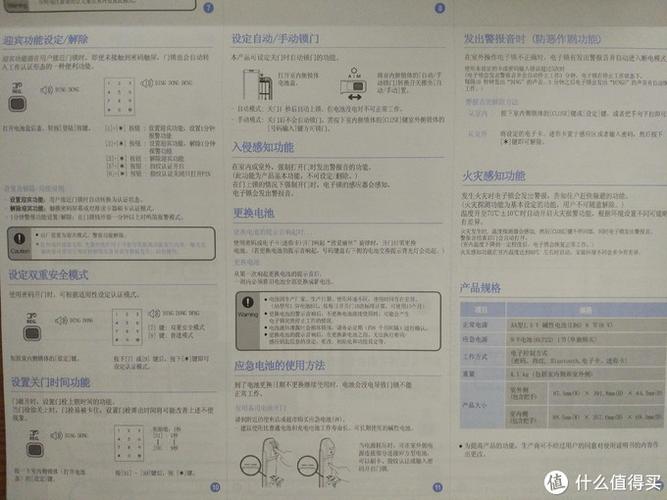 自己的使用说明书