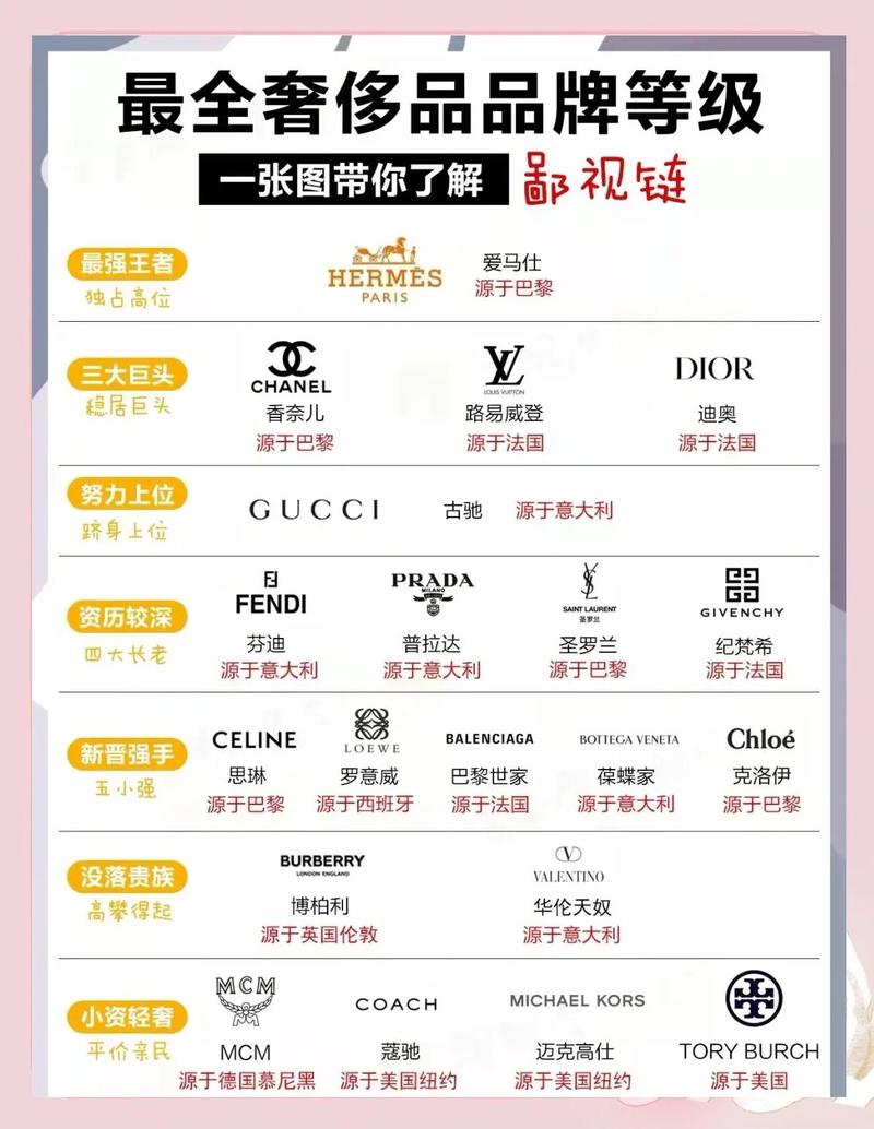 beautoday档次截图