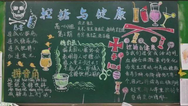 老年人吃多了糖会有哪些影响图标