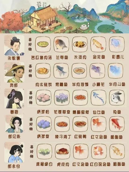 桃园深处有人家村民相交