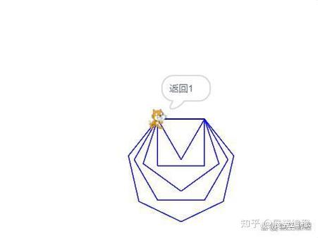 蓝桥杯和noip哪个难