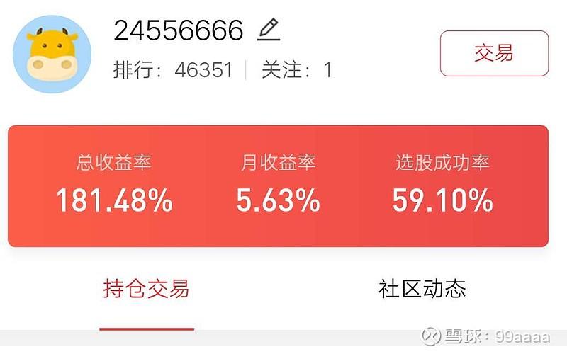 同花顺弹出收益图截图