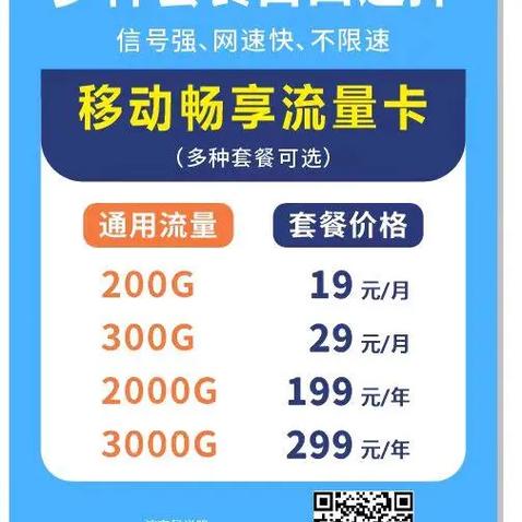 多张卡用一张卡的流量图标