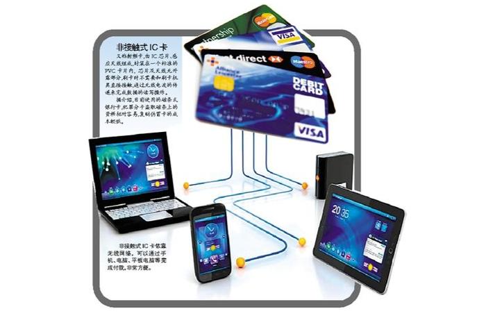 ic卡什么意思