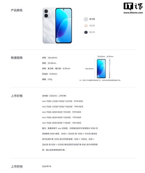 vivoi视频8.0.1版本更新内容介绍
