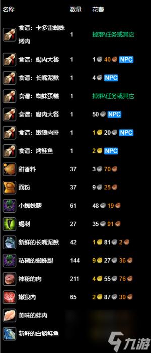 烹饪冲级攻略缩略图