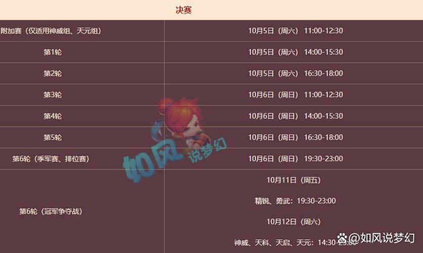 退战队赛季奖励还有吗图标