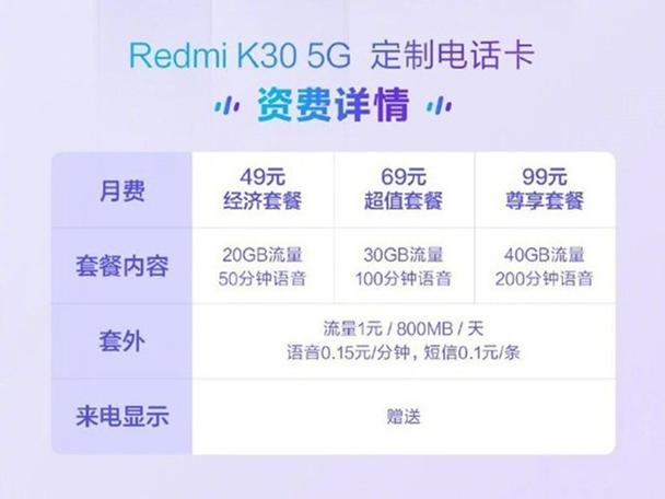 小米5g手机定制卡是5g套餐吗图标