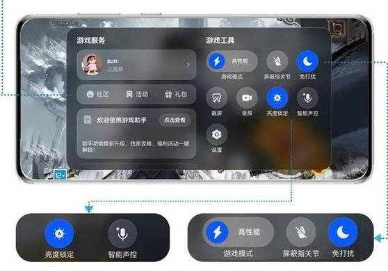 华为鸿蒙系统看不到摄像头回放