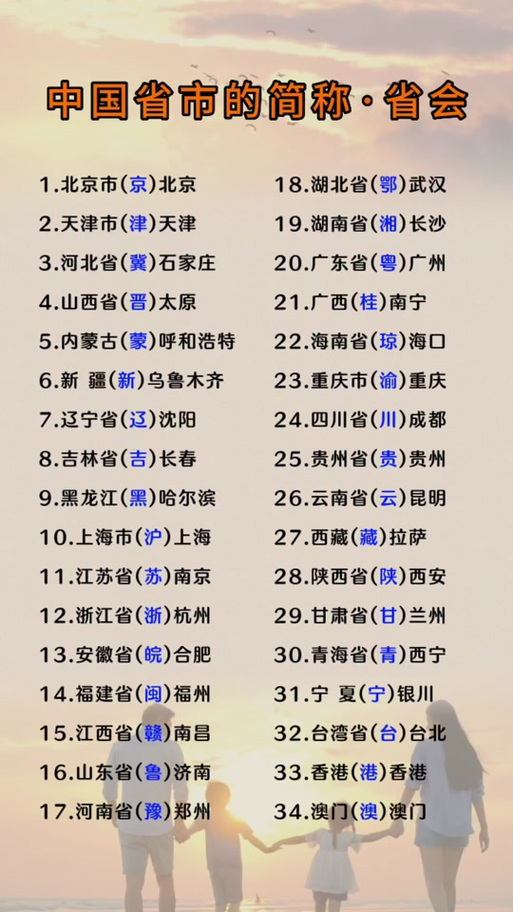 31省顺口溜