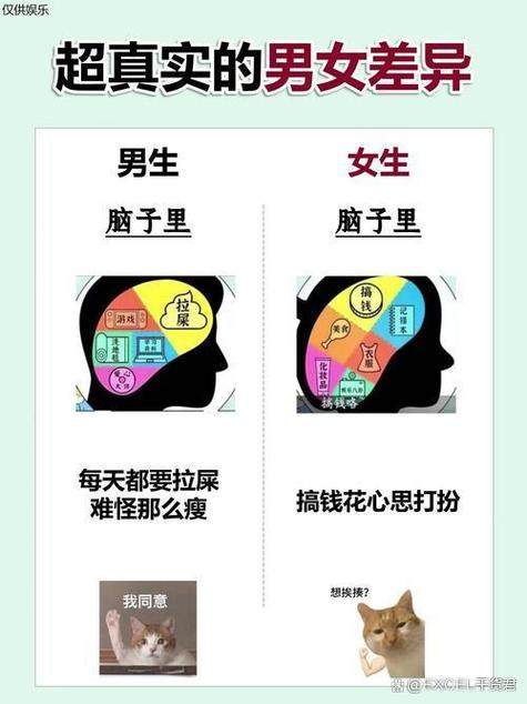 女的想要怎么和男的说