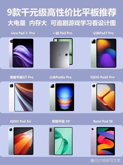 游戏平板性价比排行榜