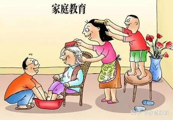 家庭教育的重点