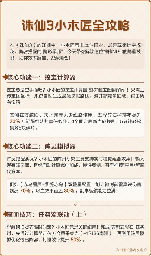诛仙小木匠答题器图标