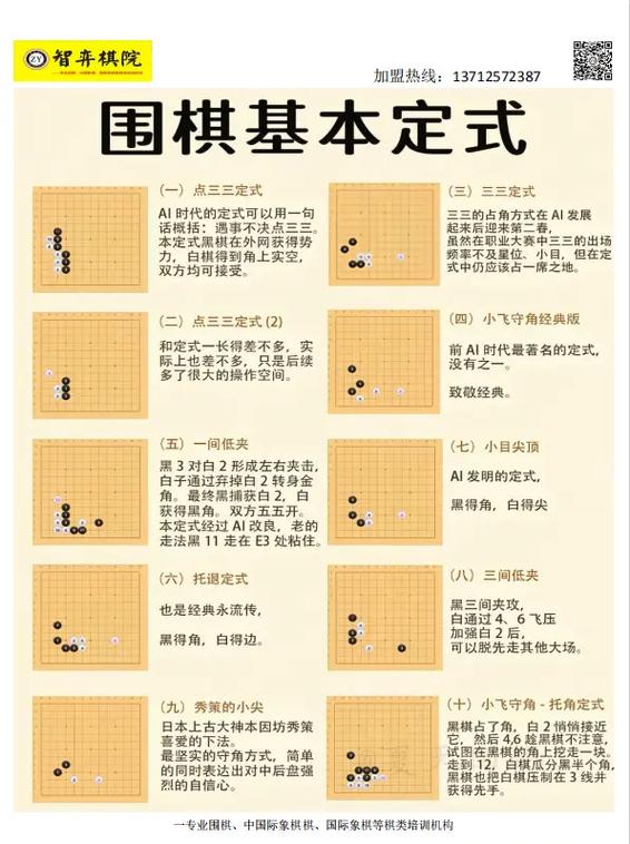 围棋十三个入门定式