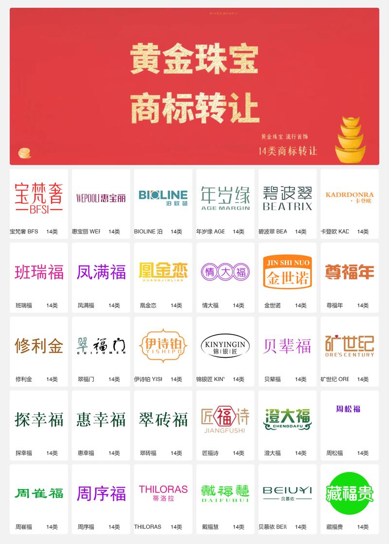 租一个商标大概多少钱缩略图