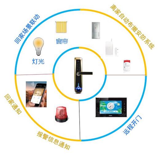 海尔400电话转人工怎么打截图