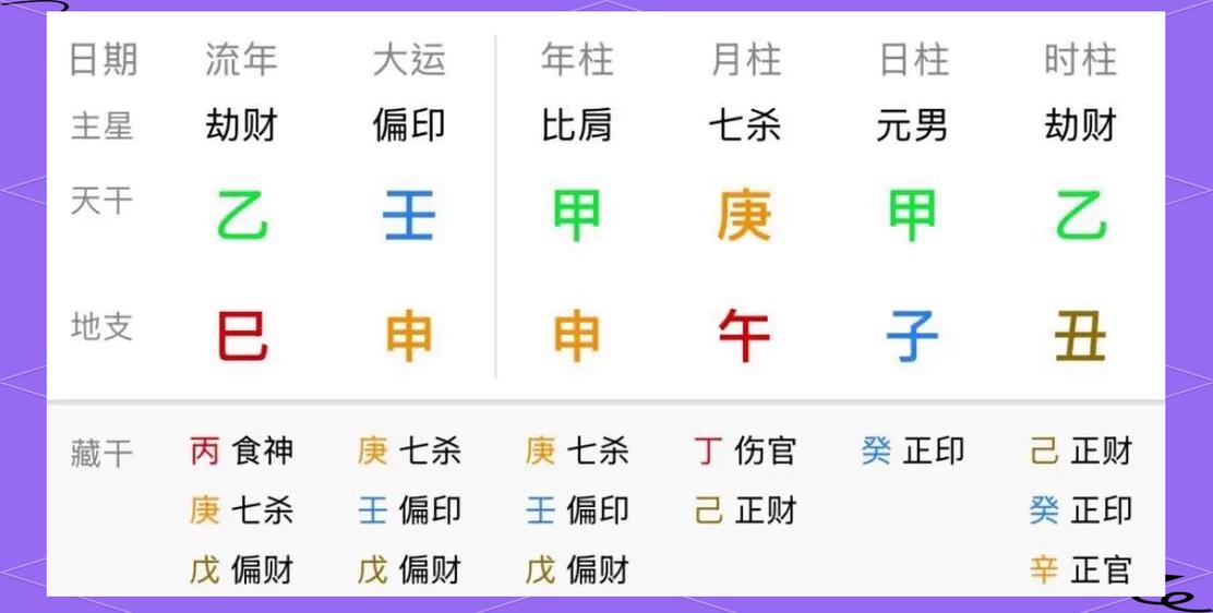 到合
