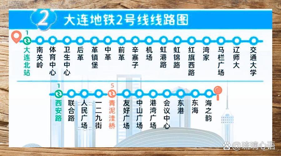 地铁2号线路图