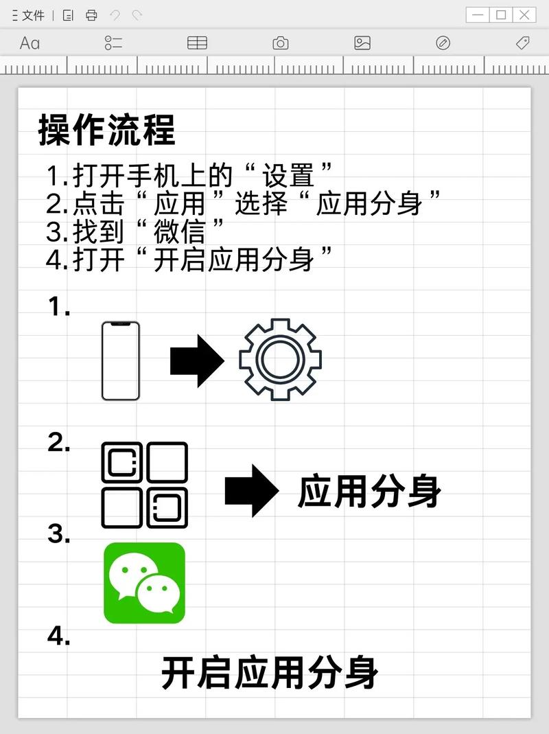 苹果手机怎么能用两个微信