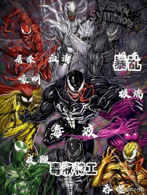 漫威战力排行榜前20名