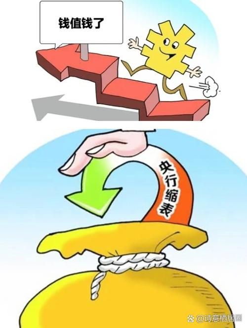 货币紧缩是不是钱更值钱了截图