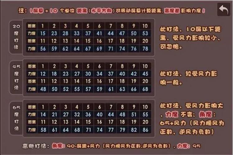百变斗斗堂飞版破解版