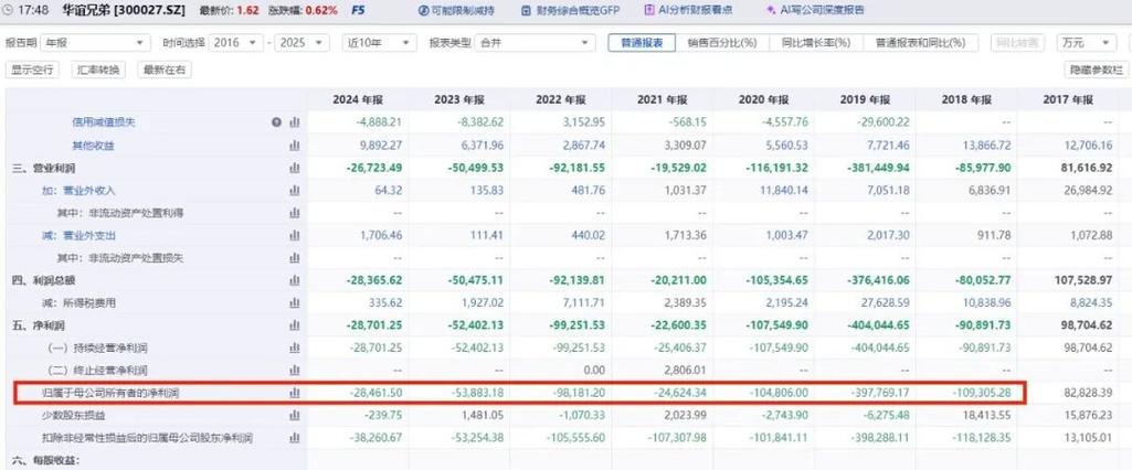 同花顺ifind账号图标