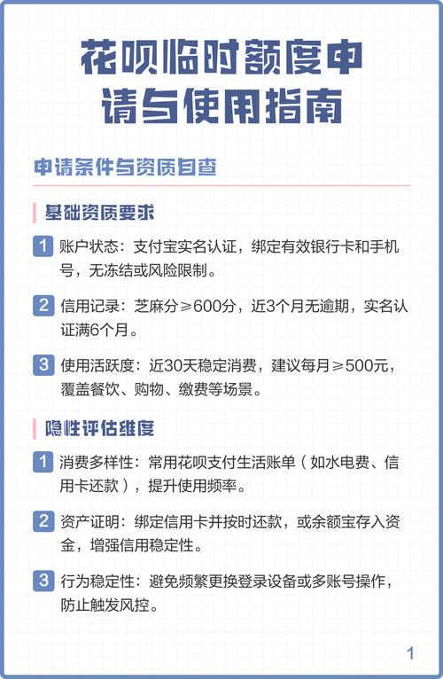 美团额度的关闭方法