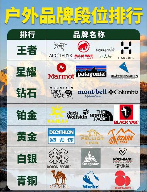 ows属于什么档次缩略图